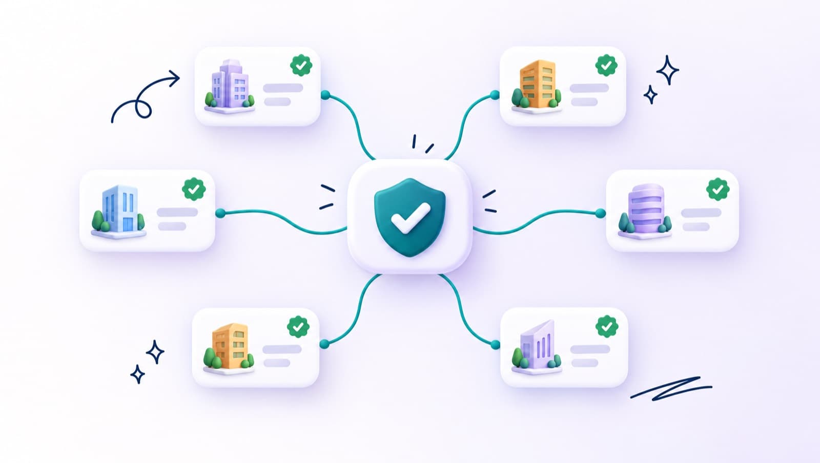 A secure gateway connecting many certified service provider offices